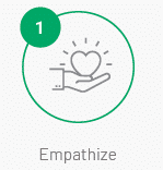 Fase 1: Design Thinking - Empathize